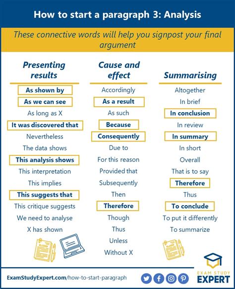 argument starter word hike|Argument starter Word Hike .